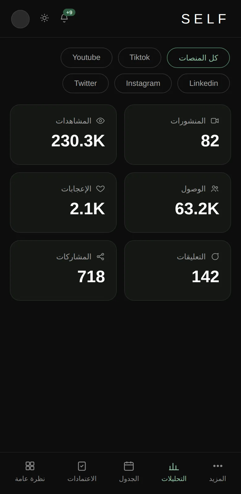 SELF Hub on mobile — performance and upcoming schedule